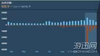 绝地求生内部挂不封号吗　绝地求生和挂组队封号吗-第8张