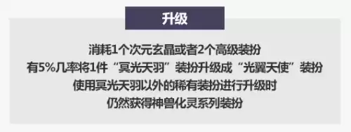 dnf第一期龙袍和第二期　DNF龙袍第一期多久更换-第11张