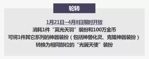 dnf第一期龙袍和第二期　DNF龙袍第一期多久更换-第16张