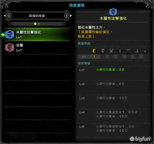 怪物猎人世界凯罗武器怎么升级　怪物猎人世界凯罗武器-第8张