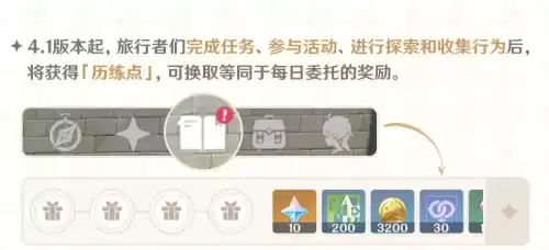 原神委托任务哪里接　巫师3接了委托没有任务-第4张