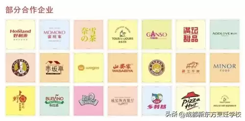 新东方烹饪学校在哪　新东方烹饪学校都有什么专业-第9张