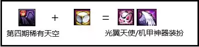 dnf天使套怎么合成 DNF天空套怎么获得-第3张