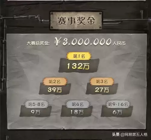 第五人格中COA是什么意思　第五人格的COA的皮肤有哪些-第4张