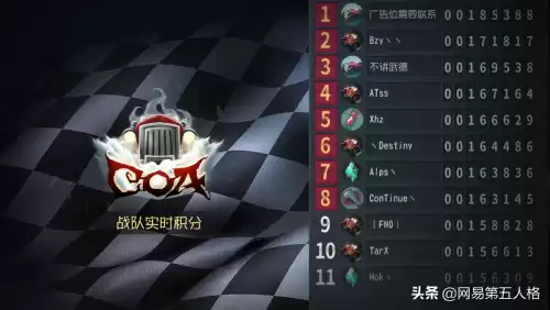 第五人格中COA是什么意思　第五人格的COA的皮肤有哪些-第3张