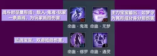 逆水寒九灵天赋系统怎么选　逆水寒九灵攻略-第9张