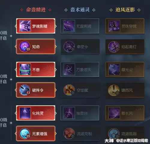 逆水寒九灵天赋系统怎么选　逆水寒九灵攻略-第7张