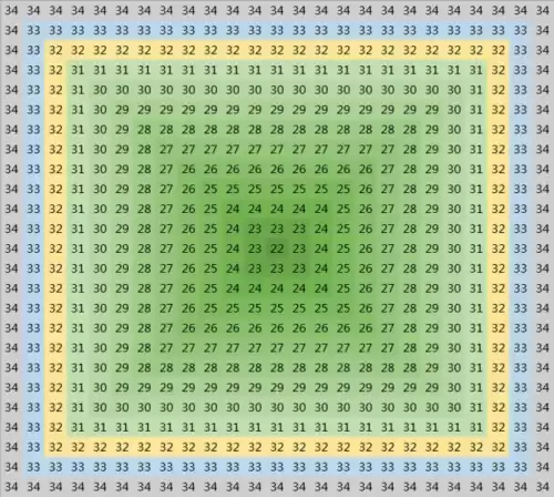 迷你世界如何制造假方块　迷你世界转轴方块的应用-第2张