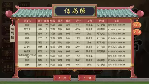 罗马2成吉思汗是什么游戏　罗马2全面战争手机版汉化-第10张