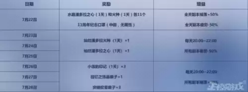 三国杀十周年动态水晶升级的皮肤有哪些　三国杀十周年幸运夺宝活动在哪里-第12张