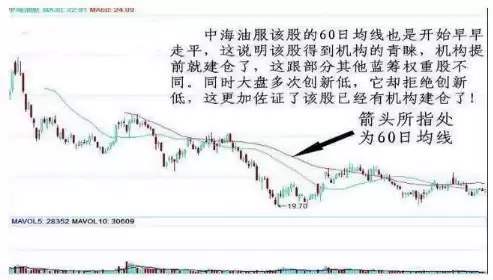 第五人格抽推演包怎样百分百开出点金　第5人格抽金皮的秘诀-第5张