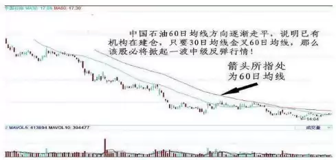 第五人格抽推演包怎样百分百开出点金　第5人格抽金皮的秘诀-第4张