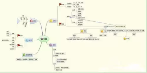第五人格抽推演包怎样百分百开出点金　第5人格抽金皮的秘诀-第7张
