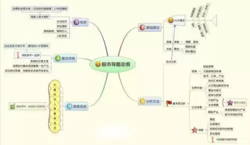 第五人格抽推演包怎样百分百开出点金　第5人格抽金皮的秘诀-第6张