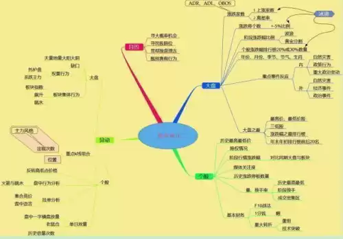 第五人格抽推演包怎样百分百开出点金　第5人格抽金皮的秘诀-第11张