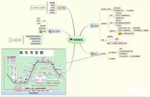 第五人格抽推演包怎样百分百开出点金　第5人格抽金皮的秘诀-第8张