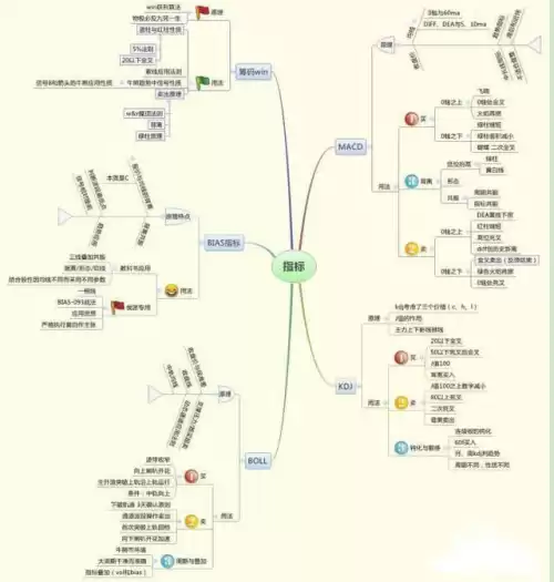 第五人格抽推演包怎样百分百开出点金　第5人格抽金皮的秘诀-第10张