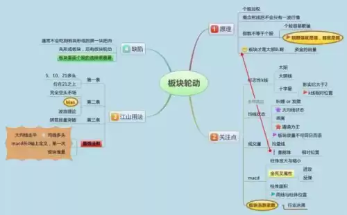 第五人格抽推演包怎样百分百开出点金　第5人格抽金皮的秘诀-第13张