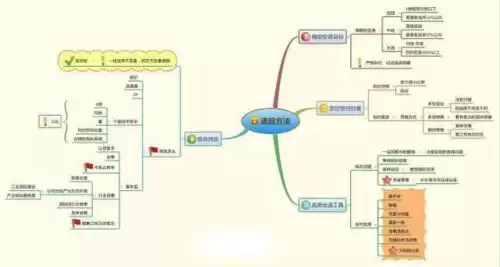 第五人格抽推演包怎样百分百开出点金　第5人格抽金皮的秘诀-第12张