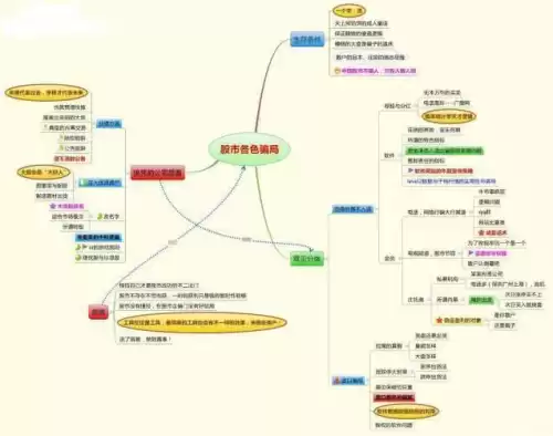 第五人格抽推演包怎样百分百开出点金　第5人格抽金皮的秘诀-第14张