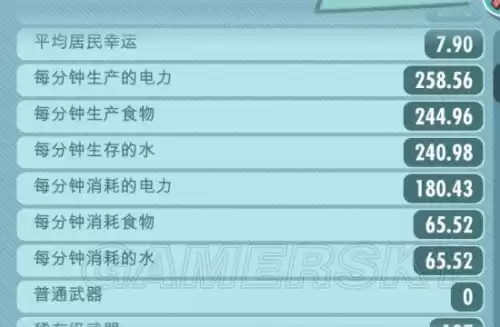 辐射避难所布局错了怎么办　辐射避难所最佳开局-第4张
