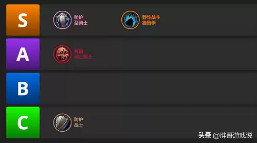魔兽德鲁伊玩哪个专精　WLK德鲁伊专业选择-第1张