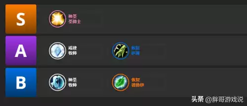 魔兽德鲁伊玩哪个专精　WLK德鲁伊专业选择-第4张