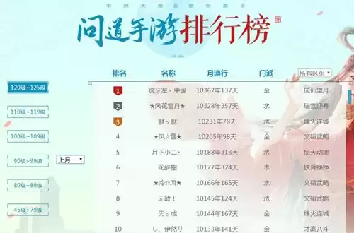 问道月道跨服是什么规则　问道手游跨服月道给什么奖励-第2张