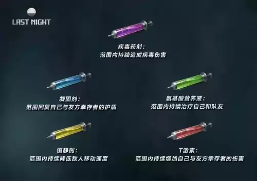 明日之后如何制作凝固剂　明日之后凝固剂是病毒学家专属的吗-第10张