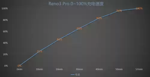 骁龙765g玩吃鸡怎么样　高通骁龙805玩吃鸡-第8张
