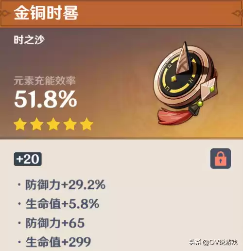 原神防御力头有用吗　原神谁需要防御力-第2张