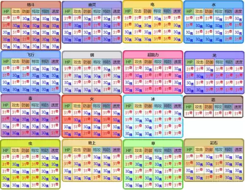 精灵觉醒喷火龙和谁生蛋　精灵觉醒生蛋要多久-第11张