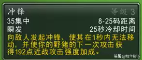 魔兽世界怀旧服剃刀沼泽盔甲猪多少级抓　魔兽世界怀旧服灼热弓和飓风-第4张