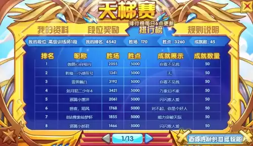 洛克王国客户端会卡吗　洛克王国骑士迪莫-第2张