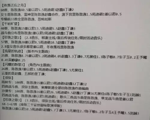 玩原神为什么不能听音乐　原神不能一边听歌一边玩吗-第2张