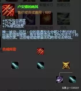 德莱文和厄斐琉斯谁厉害　lol官方难度10的英雄-第7张