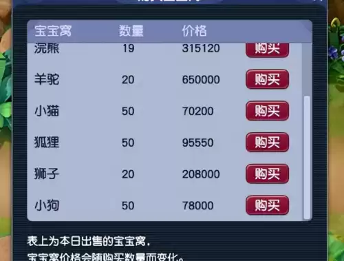 梦幻西游牧场修炼果可以交易吗　梦幻西游宠修多少有效果-第2张