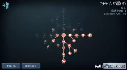 鹿头第五人格怎么玩　第五人格监管者鹿头怎么玩-第8张