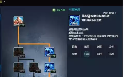 剑灵怎么和好友单挑　剑灵怎么单人组队-第33张