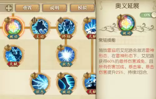 艾尼路变成雷神是多少集　艾尼路雷神形态-第3张