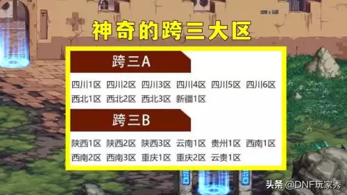 dnf跨三a有多少个大主播　DNF跨八最知名的主播-第1张