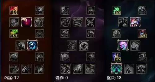 s6幽魂法师第三关怎么过关　奇迹法师新技能哪个好-第2张
