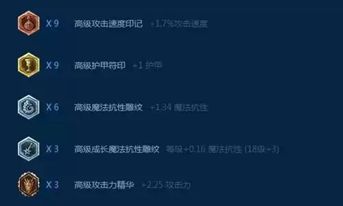 s6幽魂法师第三关怎么过关　奇迹法师新技能哪个好-第3张