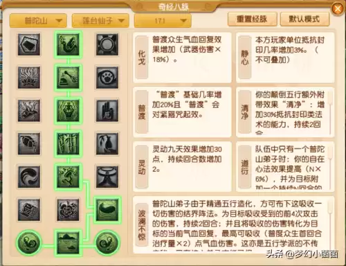 梦幻西游普陀山师门技能怎么点　梦幻西游普陀山奇经八脉-第2张