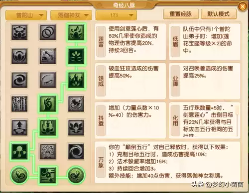 梦幻西游普陀山师门技能怎么点　梦幻西游普陀山奇经八脉-第4张