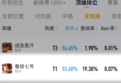 王者荣耀国际版在哪下　传说对决国际服下载-第2张