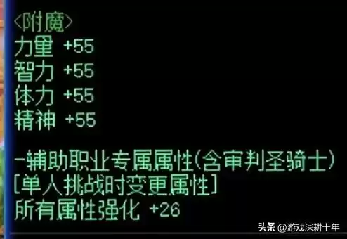 dnf奶妈徽章选择2022　dnf奶妈换装buff-第11张