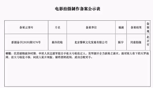 爆枪英雄为什么改名了　csgo枪怎么改名-第2张