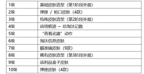 绝地求生黑色聚合物怎么用　绝地求生更新-第8张