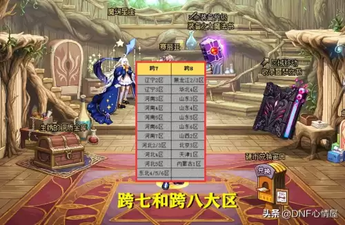 dnf所有大区合并了　DNF怎么更换大区-第1张